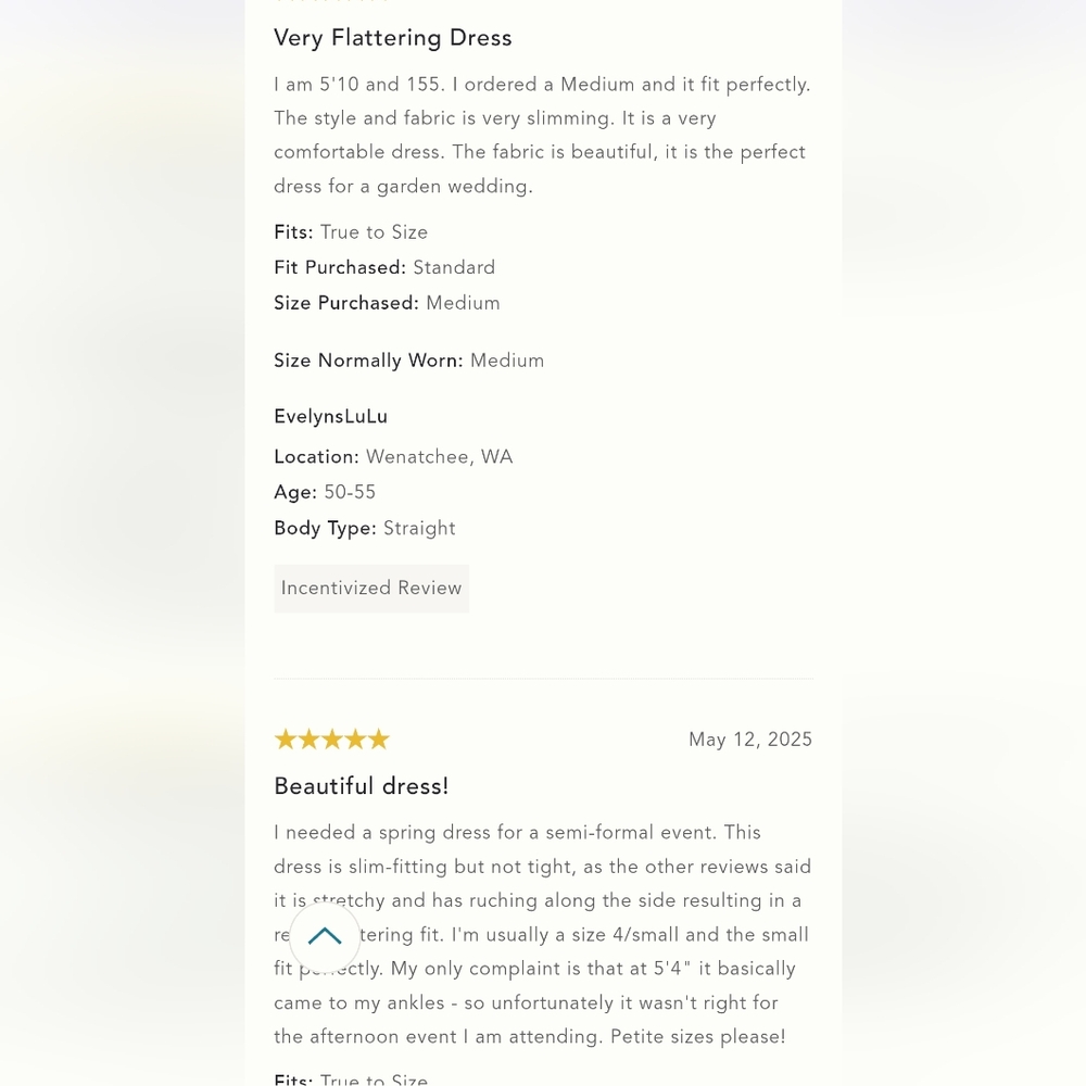 Farm Rio Dress - Picture 11 of 11